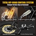 thumbnail image 6 of Seemoon Electric Dirt Bike for Adults 3200W Peak Mid Drive Off Road 48V 28Ah 32 MPH 45 Miles Dual Hydraulic Disc Brakes Full Suspension 17 16 Inch, 6 of 8