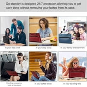 Dell Inspiron 14 5410 2-in-1 Laptop Sleeve, Leather Laptop Case for Dell Inspiron 14 5410 2-in-1 with Accessories Bag Handle (Blue)
