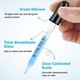 thumbnail image 5 of Paquete de 20 Cuentagotas de Vidrio: Puntas Curvas y Rectas, Cuentagotas de Pipeta de 1 Ml para Manualidades, Medición y Cuentagotas, 5 of 5