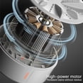 thumbnail image 6 of Portable Washing Machine USB Powered Mini Turbo Washer for Travel Camping Dorm - Compact Laundry Machine with 3 Timer Modes for Socks Underwear Baby Clothes Dishes - High Frequency Vibration Cleaning, 6 of 9
