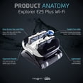 thumbnail image 3 of Dolphin (2026 Model) Explorer E25 Wi-Fi Automatic Robotic Pool Vacuum Cleaner, Wall Climbing Scrubber Brush, Ideal for Inground Pools up to 50 FT, 3 of 8