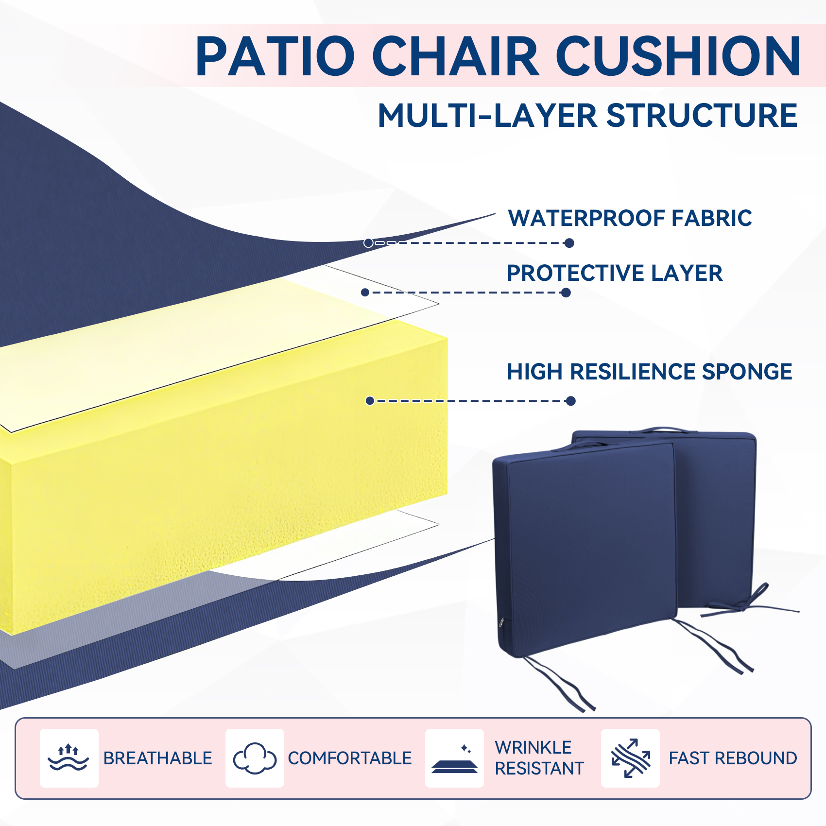 Outdoor Chair Cushions Set of 2 -Waterproof Outdoor Seat Cushions for Patio Furniture, Patio Chair Cushion with Handle and Ties, Square Out Door Chair Pads,19" x 19" x 3", Blue