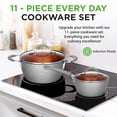 thumbnail image 2 of NutriChef Nonstick Cookware Set, Ceramic Pots & Pans Set, Induction Safe, Durable & Easy to Clean, Saucepan, Frying Pans, Cooking Pots, Lids, Utensils, Gray, 11 Pc, 2 of 7