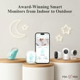 thumbnail image 3 of Sense-U Smart Baby Monitor Pro(Long Range) with Arousal Vibration, Audible & App Alerts Anywhere: Tracks Abdominal Movement, Rollover, Sleeping Position, Feeling Temperature, Wearable Sleep Monitor, 3 of 9