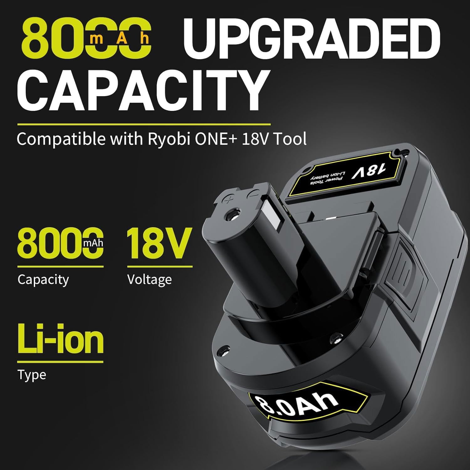 8.0Ah 2Pack Battery and Charger Replacement for Ryobi 18V Lithium-ion P102 P197 P108 P189 P190 P100 18Volt