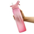 thumbnail image 5 of Bouteille d'Eau de Sport Extérieure BPA Pulvérisation Portable Étanche Tourisme Randonnée Camping Bouteille 1000ml, 5 of 5