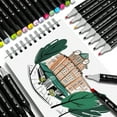 thumbnail image 2 of VACHAN SPORTS 80pcs alcohol markers set, double headed art markers, 2 of 6