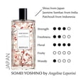 thumbnail image 3 of Somei Yoshino Eau de Toilette Spray de Berdoues Berdoues Model, 3 of 6