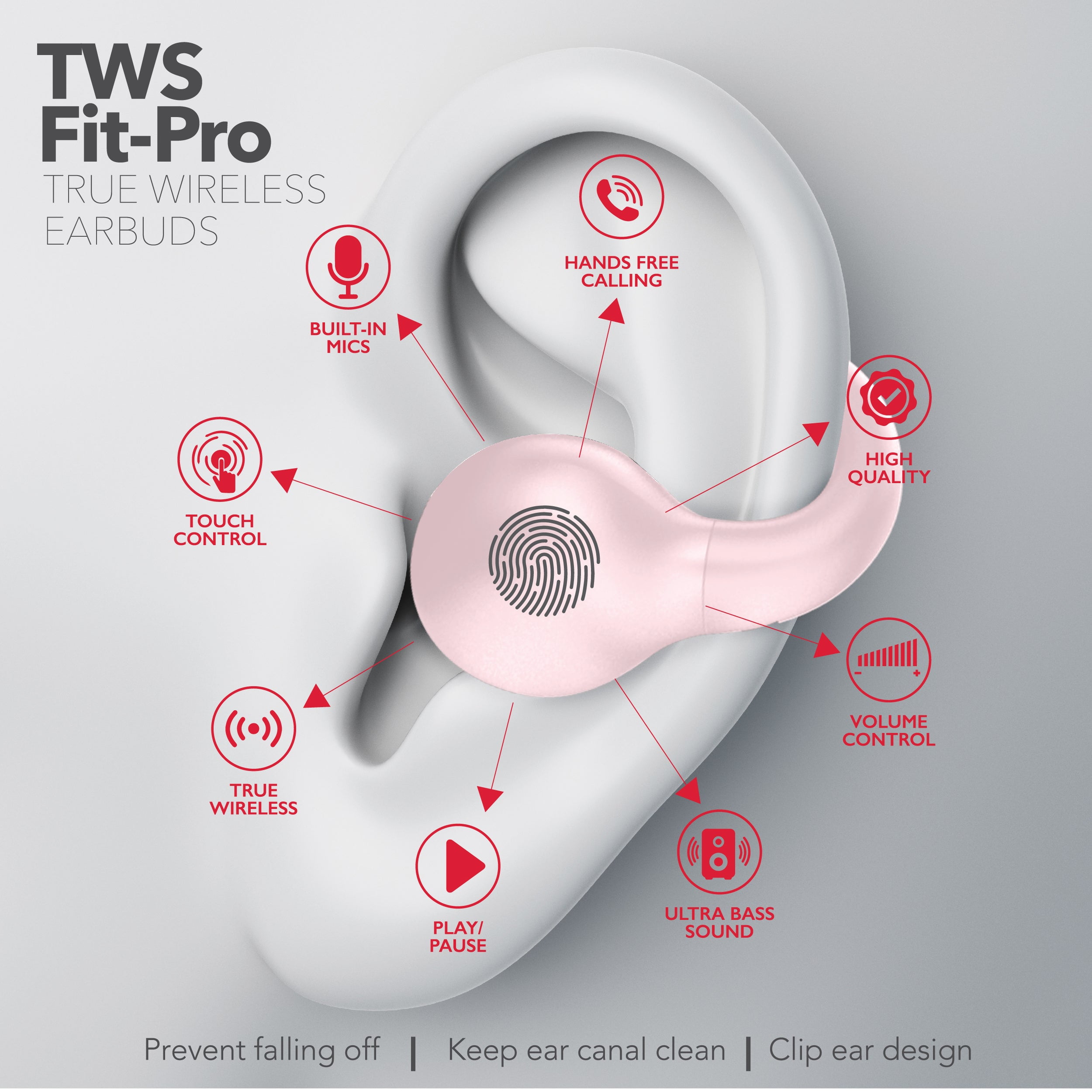 RCA Wave-66 True Wireless Earbuds, Bluetooth, 20H Playtime, Pink