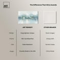 thumbnail image 6 of Mirrored Aqua Dream II Canvas Coastal Abstracts by Art Remedy, Gallery Wrapped, 24" x 16", 6 of 7