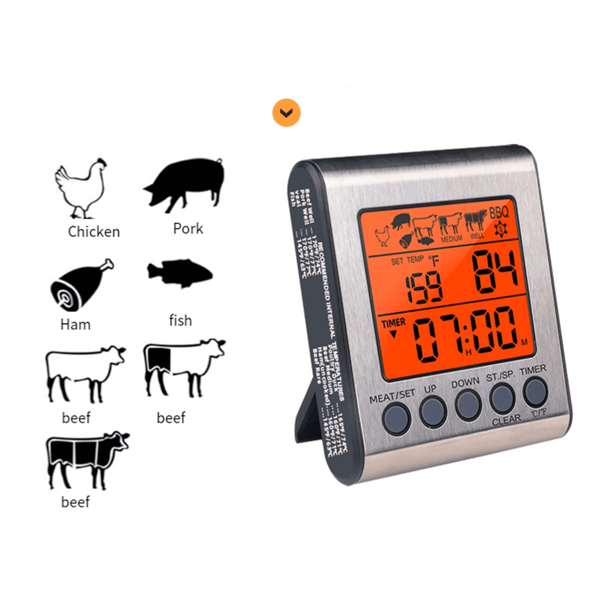 Dual Probes Digital Outdoor Meat Thermometer Cooking BBQ Oven Thermometer with Big LCD Screen for Kitchen,1set * 6031 dual probe food grill thermometers(with 1 x AAA battery)