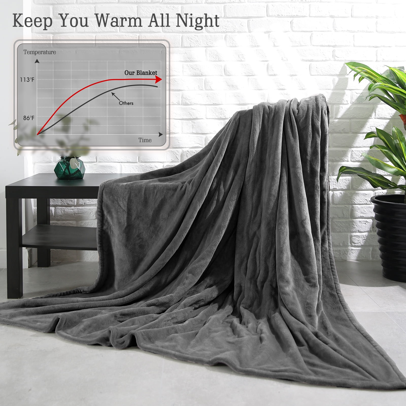 MaxKare Electric Heated Blanket Twin Size with 6 Heating Levels & 10H Timer, Flannel, Gray