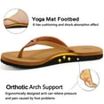 thumbnail image 3 of Ecetana Womens Flip Flops Comfortable Casual Summer Beach Thong Sandals Yoga Foam Insole, 3 of 5