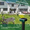 thumbnail image 3 of Deer Repellent, Ultrasonic and Solar Powered Outdoor Deer Repellent, Suitable for Garden Plants, 7000 Square Feet Coverage, Waterproof Ultrasonic Repellent Can Repel Deer and Rabbits (4 Pack), 3 of 3