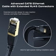 thumbnail image 3 of Dutevolns Cat 8 Ethernet Cable 82 FT High Speed LAN Network Cable, 40Gbps Gold Plated RJ45 for Xbox, PC, Mac, PS4, 3 of 8