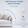 thumbnail image 5 of DTIRD Electrical Outlet Extender Stick, Ultra-Slim Access Hard-to-Reach Outlets, Wall Outlet Extender USB-C, 2 USB-A & 2 AC Outlets, Extends 18"-26", Rotates 360°,  Behind Couches, Nightstands, Desks, 5 of 7