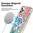 thumbnail image 4 of Cover for iPhone 14 Pro Max, Compatible with MagSafe Case,Slim Rubber Shockproof MagSafe Anti-Scratch Lightweight Back Case Cover, A, 4 of 7