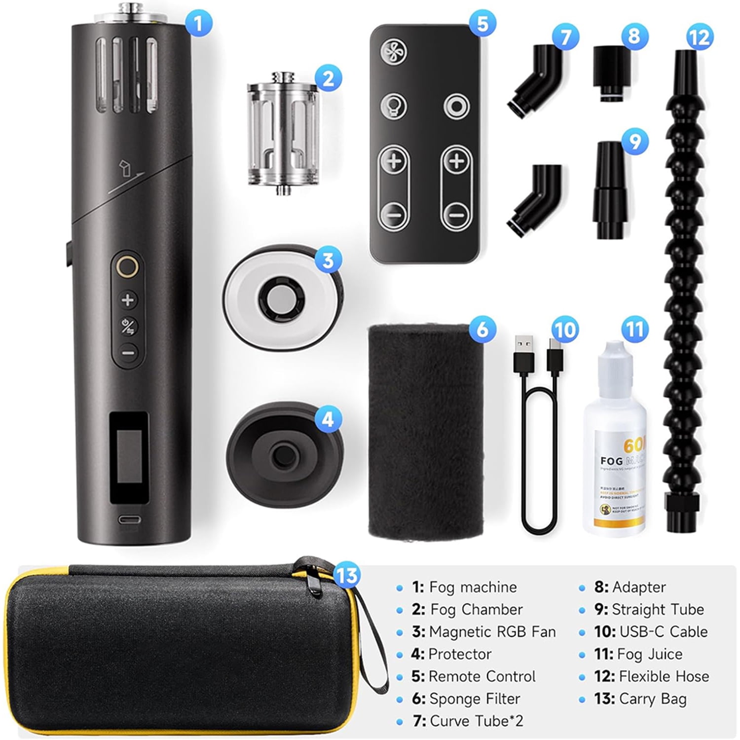 CF5 Portable Fog Machine, 40W Mini Handheld Smoke Machine for Photography with Remote Control, Small Fogger Haze Maker for Indoor Outdoor Halloween Party Cosplay, Rechargeable Fog Machine