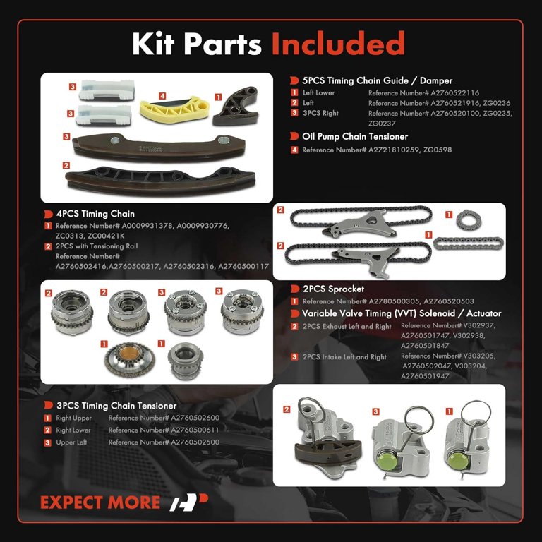Garage-Pro Timing Chain Kit With Tensioner & Guide Rails – Replacement For 2.0L/2.4L DOHC Kia, Hyundai, Mitsubishi