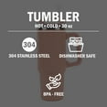 thumbnail image 5 of New View Gifts 30 oz Tumbler Mug with Lid and Straw, Reusable Insulated Mug with Handle, Stainless Steel Tumbler for Iced & Hot Beverages, Blush Pink, 5 of 6