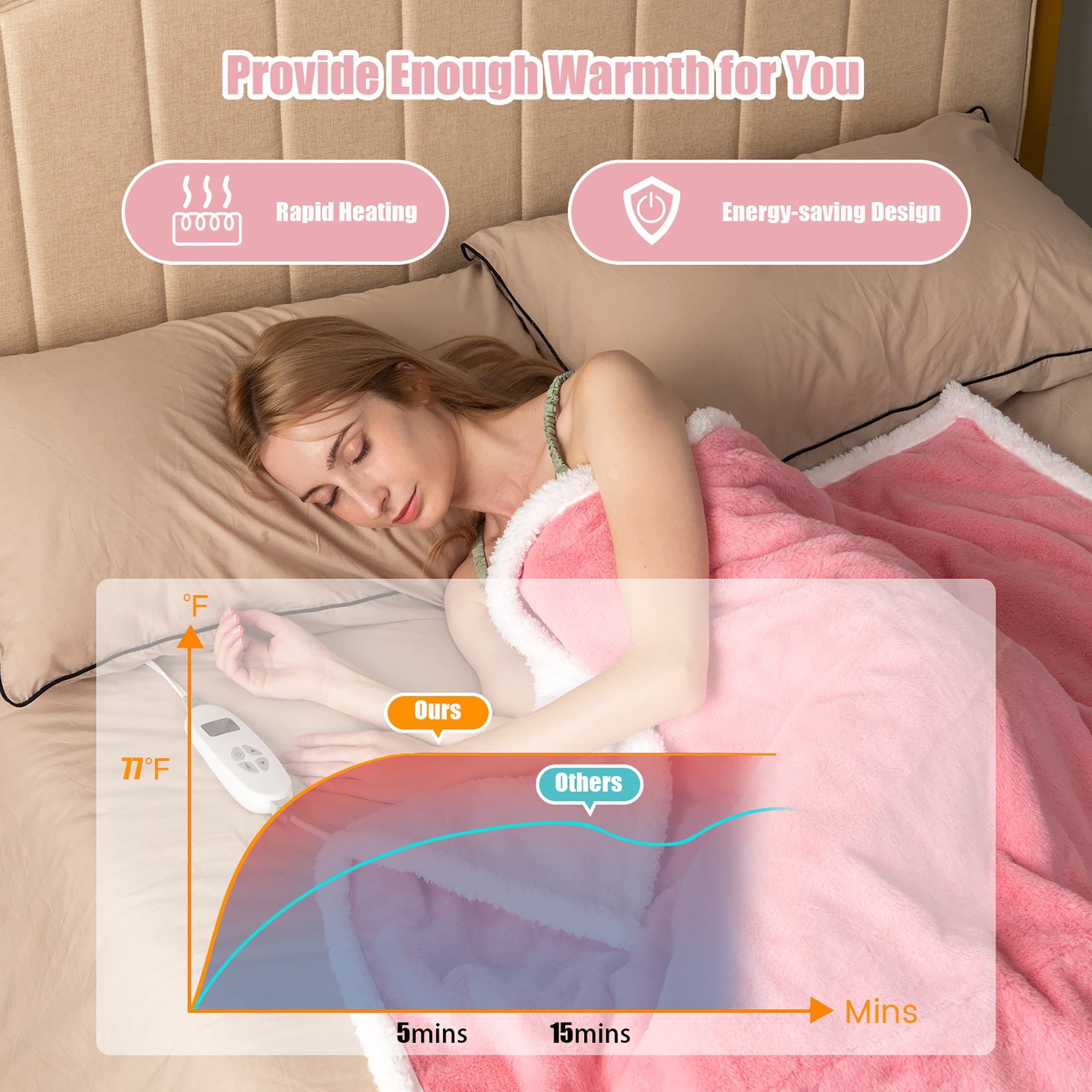 Costway 60''x50''  Heated Blanket Throw w/10 Heat & 9 Hours Time Settiings Pink