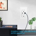 thumbnail image 2 of Micmi Prise USB avec Réceptacle Mural Double Haute Vitesse Intelligent 4.8A Charge Rapide, 15Amp 125Volts, Plaque Murale Résistante au Tassage Incluse (Lot de 10, Blanc, 1, 2 of 6