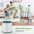thumbnail image 2 of TP01 Replacement Filter for Dyson Tower Pure Cool Link TP01, TP02, TP03, AM11, BP01 Models Air Purifier, Compare to Part 968126-03, 2 Pack, 2 of 7