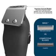 Wahl Mini Pro Touch Up Corded Trimmer Kit, Men or Women, 12pc, Blue - 9307