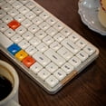 thumbnail image 4 of Keycrafter LCK Time-Themed , PBT Sublimation Low-Profile Keycaps for base kid Mechanical Keyboard, 4 of 5