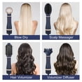 thumbnail image 2 of Juego de cepillos para secador de pelo IG INGLAM 4 en 1, secador de pelo de iones negativos desmontable y voluminizador, cepillo secador de aire caliente con 2 cabezales de peinado, azul de Prusia., 2 of 5