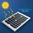 thumbnail image 5 of ACOPOWER 20 Watts Mono Solar Panel, 12V, 5 of 80