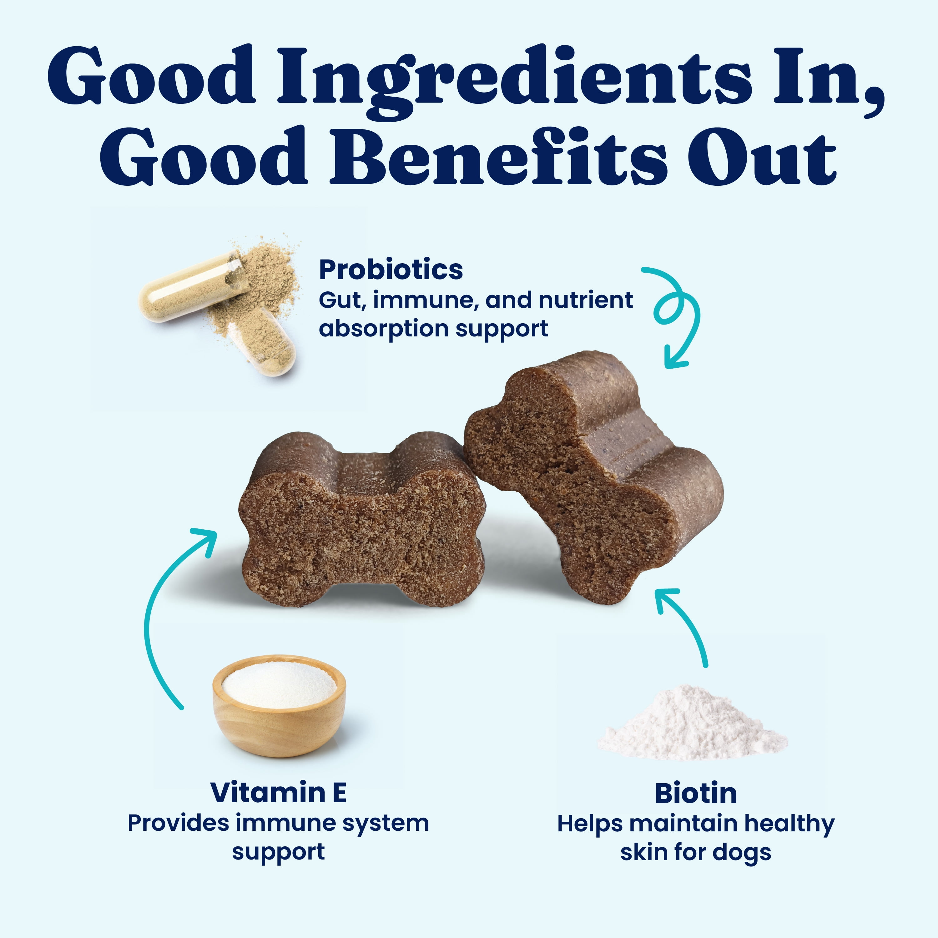Solid Gold PetVites Multivitamin for Overall Health for Dogs, Bacon 120 ct