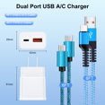 thumbnail image 6 of USB C Block, Type C Charger with 2Pack 6FT Hootek Charging Cable Dual Port USB C Wall Charger Type C Cable USB C to C Charging Cables USB C Brick Compatible with iPhone 15 Samsung, Blue, 6 of 7