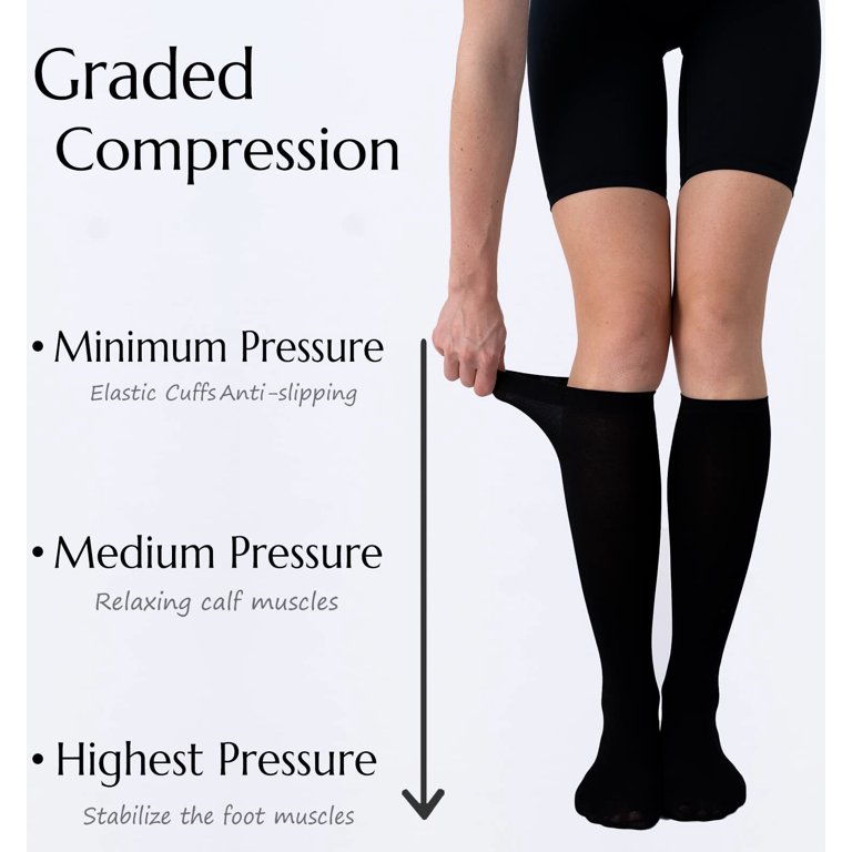 Medical Compression Stockings for Better Blood Flow