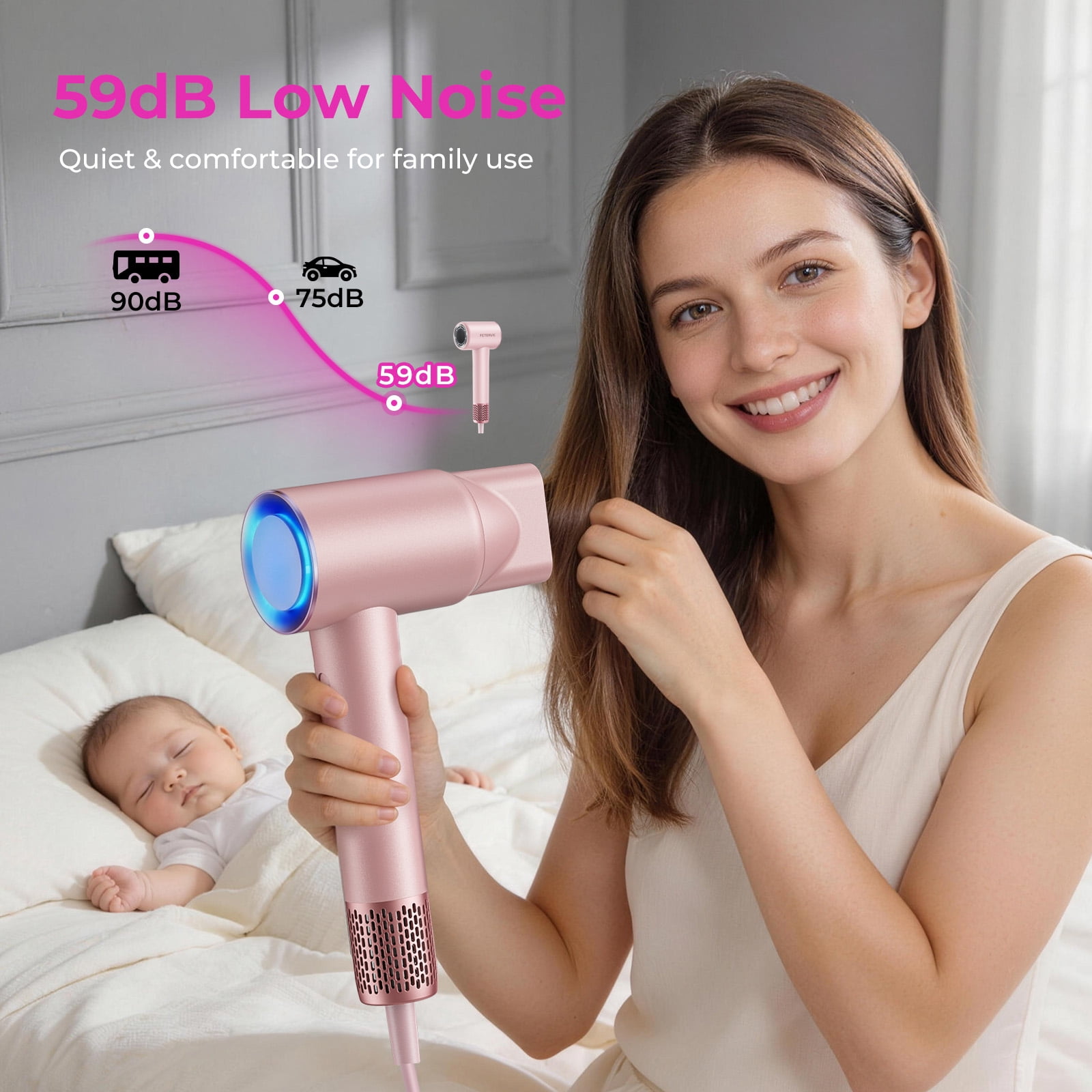 FETERVIC High Speed Hair Dryer, Professional Ionic Blow Dryer with Intelligent Heat Control, 5X Fast Drying, Lightweight Low Noise Salon Grade Hair Dryer