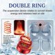 thumbnail image 4 of Car Heater Portable Windshield Defogger And Defroster 2 In1 Fast Car Heater Defroster Automobile Windscreen, 4 of 5