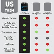 Kaged Pre-Workout Sport Blue Raspberry, 20 13g Servings