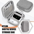 thumbnail image 2 of Generic Portable WiFi Case - Storage Bag for ryoko Pro/Ultralink pocket, Travel & Business Trips, Digital Accessory Organization I9O5, 2 of 8