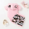 thumbnail image 3 of Mercatoo Baby Girl Clothes Cotton Baby Girl Clothes Outfits Cotton Camou flage Print Stuff For 11 Year Old Girls Toddler Tops, 3 of 9