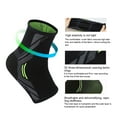 thumbnail image 6 of Bienvenido 2Pcs Ankle Brace Knitted Stretch Compression Support Sleeve for Women Men Sports Fitness Running Sprained Ankle Joint Discomfort Plantar Fasciitis, 6 of 7