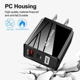 thumbnail image 6 of 20W USB C PD Wall Charger,Dual Ports Fast Charging Block,QC 3.0 Power Adapter Universal-1Pack, 6 of 12