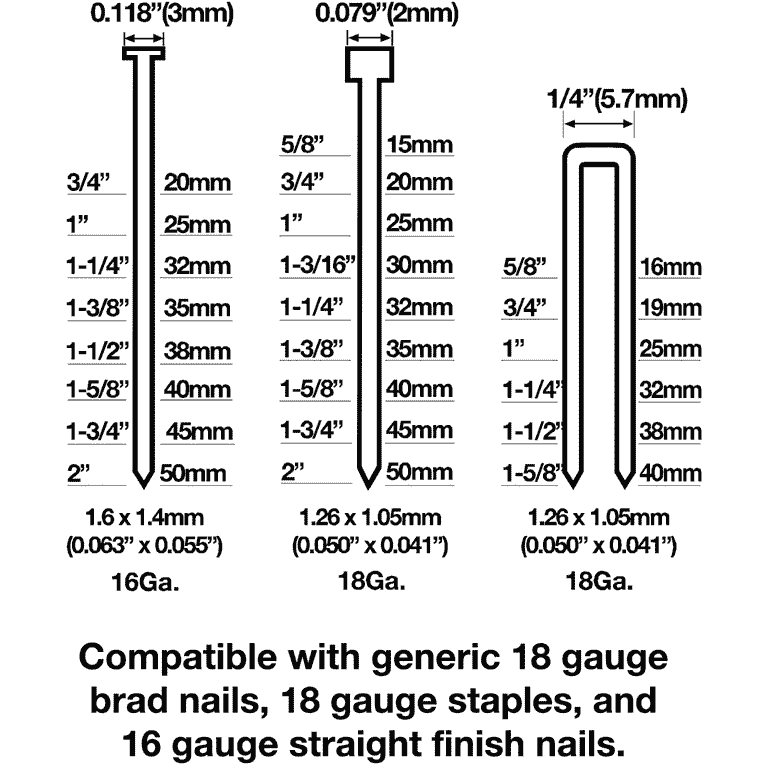 Finish nails online 18 gauge