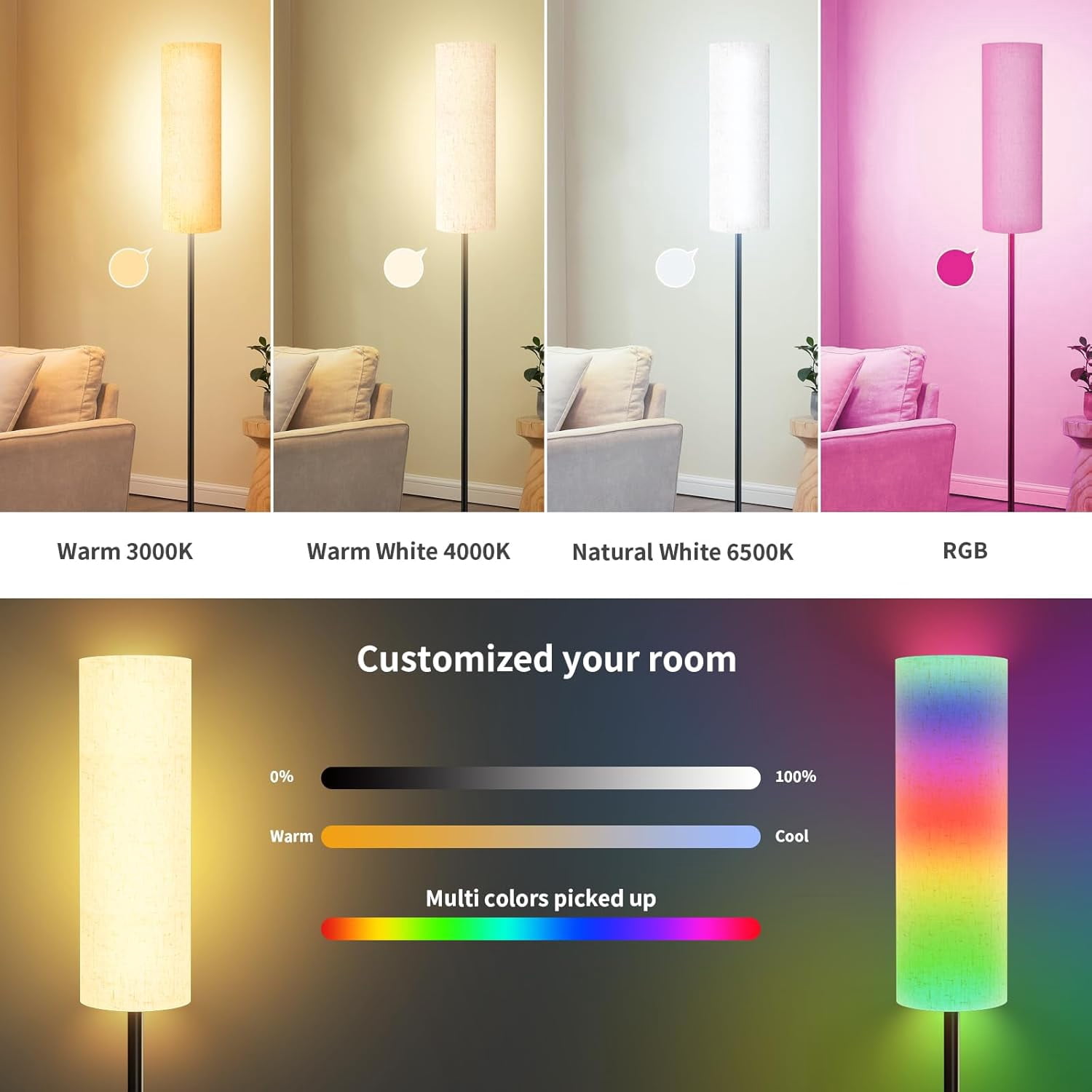 BN-LINK RGB Floor Lamp with Timer, Corner Lamp with Music Sync and 16 Million DIY Colors, APP/Remote/Foot Switch Control, Standing Lamp for Living Room/Bedroom/Office