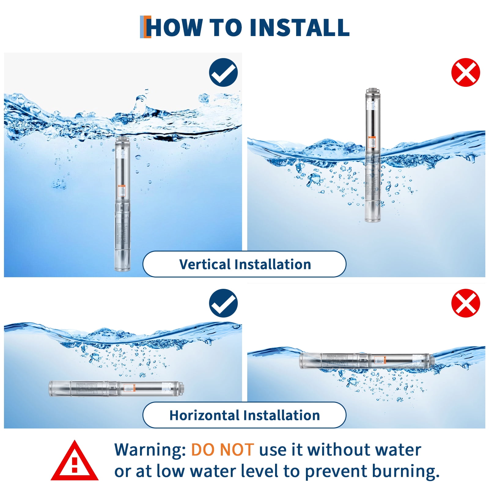 Garvee 1HP Deep Well Submersible Pump, 110V 60Hz 27GPM Max Flow 204ft Max Head, 4" Stainless Steel Water Well Pump with 33ft Cord & Check Valve, IP68 Waterproof for Irrigation, Home, Industrial Use