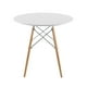 thumbnail image 2 of MESA TIPO EAMES 80 CM COLOR BLANCO, 2 of 7
