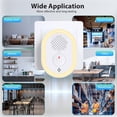 thumbnail image 6 of Ultrasonic Pest & Insect Repeller, Ultrasonic Repellent for Roach, Rodent, Mouse, Bugs, Mosquito, Mice, Spider, Ant,Electronic Plug in Pest Control, 6 Packs, 6 of 8
