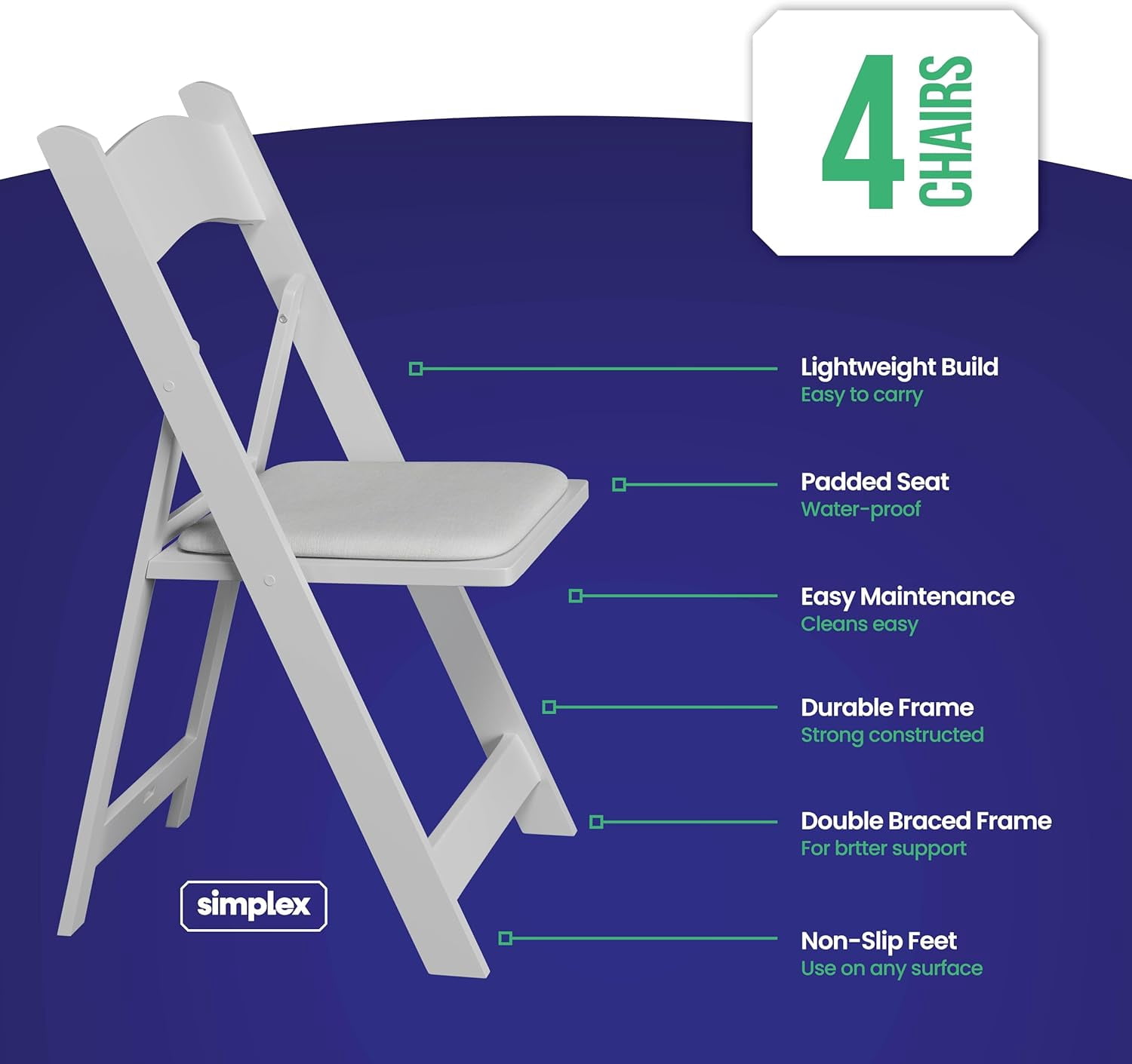 Simplex Furniture New Resin Stackable Chairs Indoor & Outdoor White Folding Chairs, 4-Pack