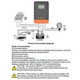 thumbnail image 3 of Controlador solar MPPT de voltaje automático de 12 voltios / 24 voltios Regulador de panel solar LCD yeacher Controlador, 3 of 8