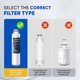 thumbnail image 2 of Filtro de agua para refrigerador PUREPLUS DA29-00020B para Samsung, 2 of 9