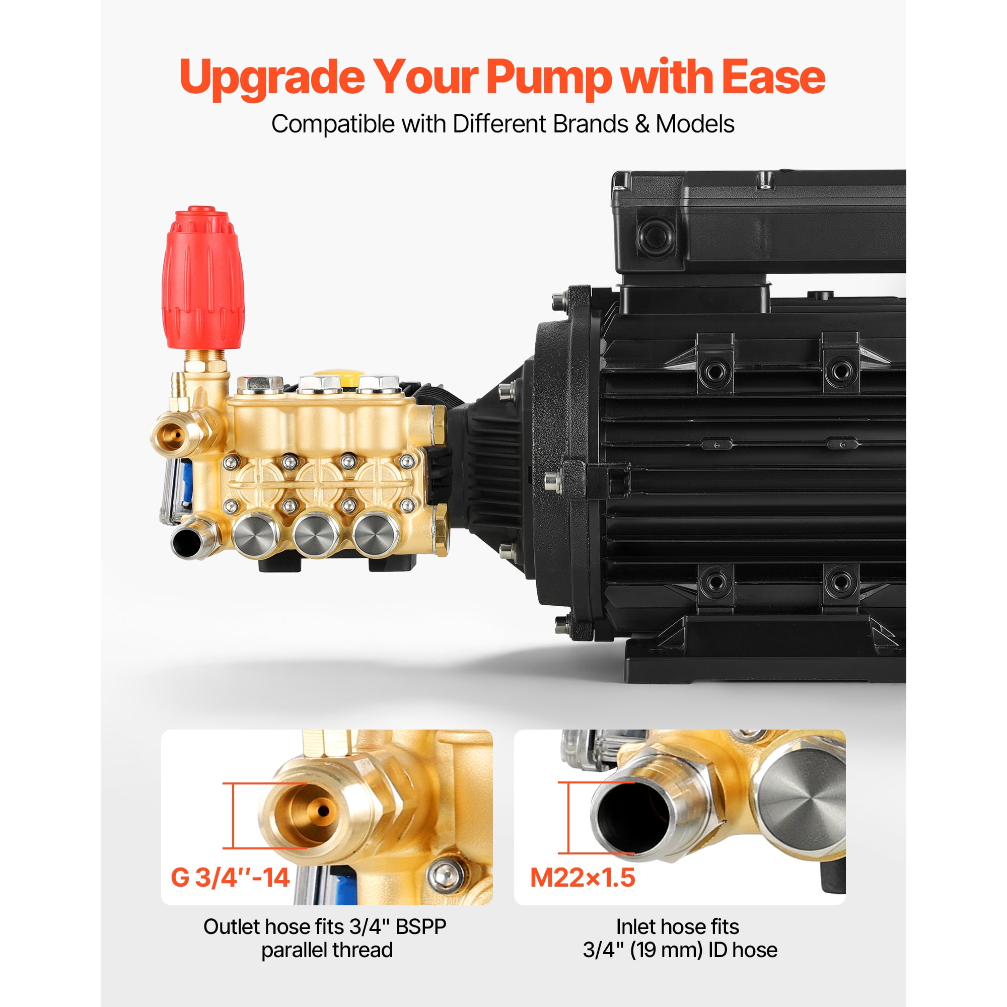 KFFKFF Electric Pressure Washer Pump Kit, 1950 PSI, 3.2 GPM, Triplex Power Washer Pump with 5 HP Motor 240 V, Adjustable Water Pressure, Suitable for Cleaning Cars, Gardens, Walls, Decks